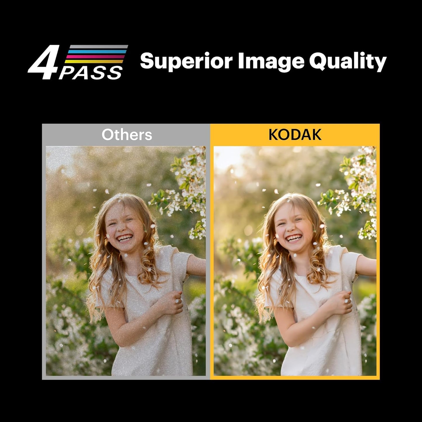 Mini 3 Retro 4PASS Portable Photo Printer (3X3 Inches) + 8 Sheets, Black
