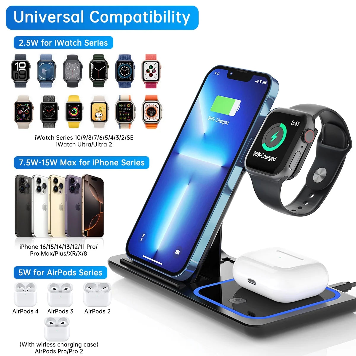 Wireless Charger,  18W Fast Iphone Charging Station Compatible with Iphone 16E/15/14/13/12/11/Pro Max/Plus, 3 in 1 Wireless Charging Stand for Iwatch SE 10/9/8/7/6/5/4/3, Airpods Pro/3/2